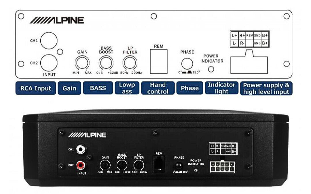 Alpine PWE-s800 underseat subwoofer