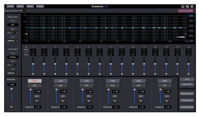 Harmony Duke (HB 48 ADSP) amp/processor