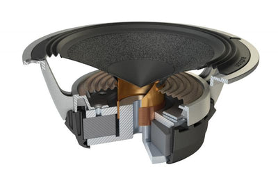 Audison AV-K6 component speakers