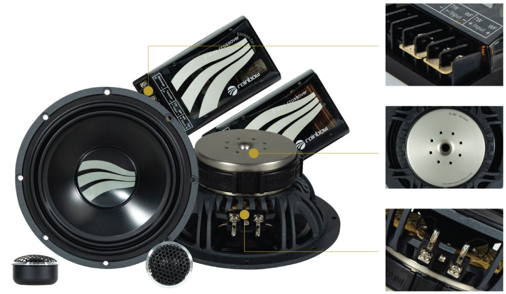 Rainbow GL-C6.2 component speakers